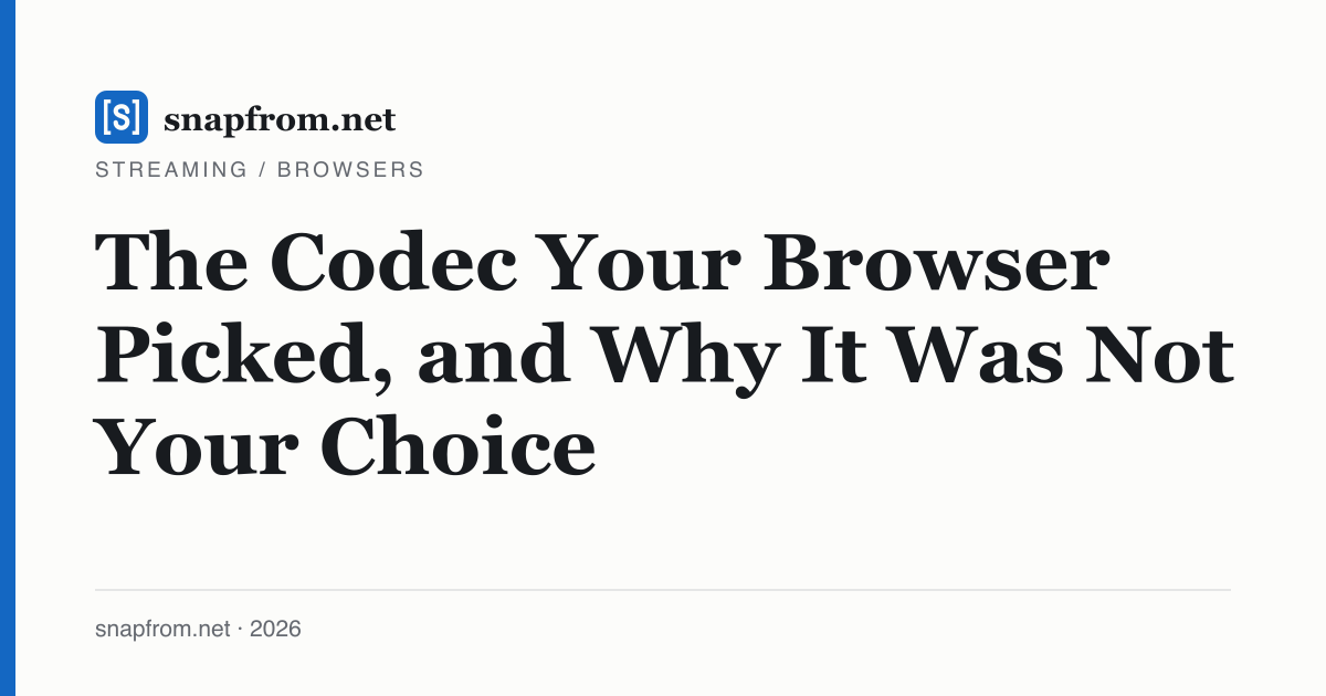 The Codec Your Browser Picked, and Why It Was Not Your Choice