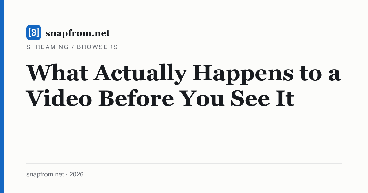 What Actually Happens to a Video Before You See It